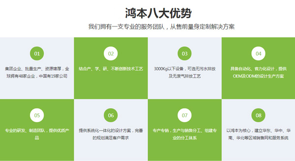 廚余垃圾設備公司優勢17