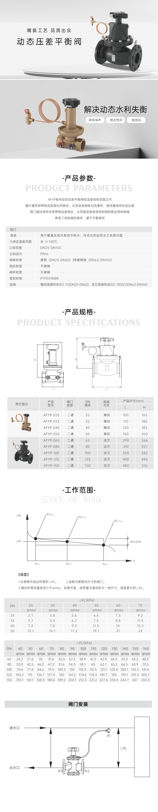 AFYP系列動態壓差平衡閥