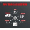 經(jīng)濟(jì)下行期煤礦服務(wù)企業(yè)運營策略